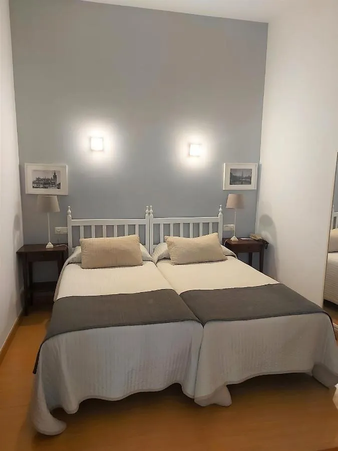 Hotel Londres Siviglia