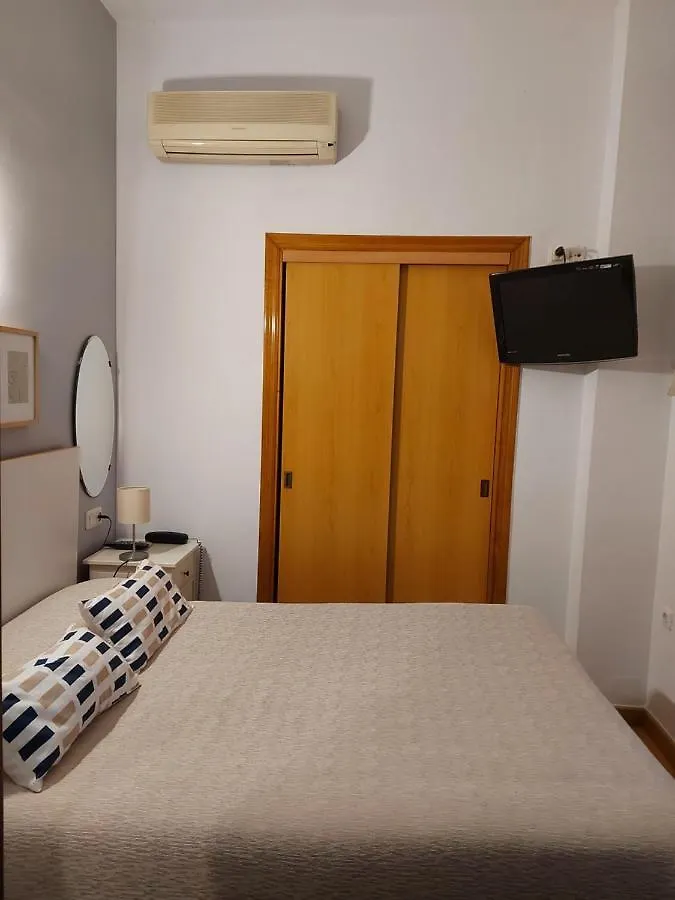 Hotel Londres Siviglia