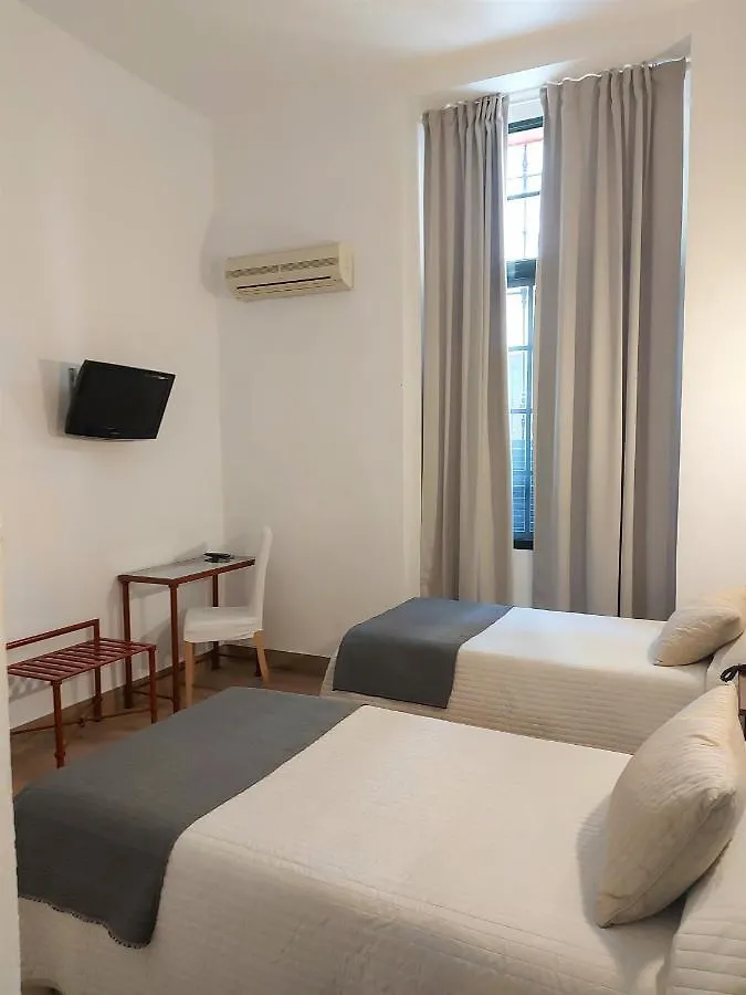 Hotel Londres Seville